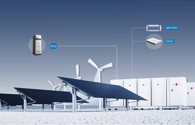 Solar Pannel power station Electrical Accessories
