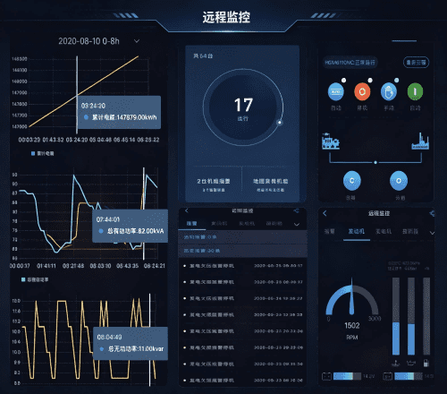 Remote monitoring system