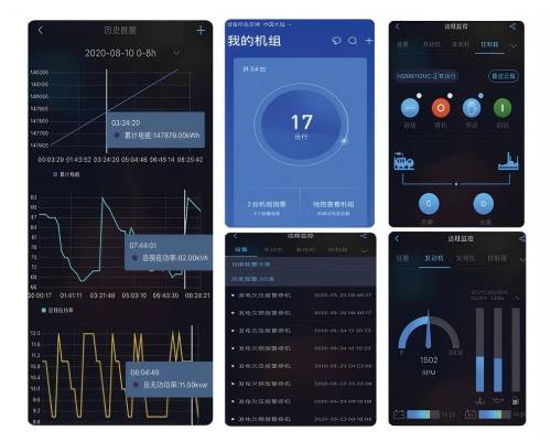 Remote Monitoring System